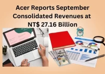 Acer Earns NT$ 27.16 Billion, 34.2% Up Month-on-Month  
